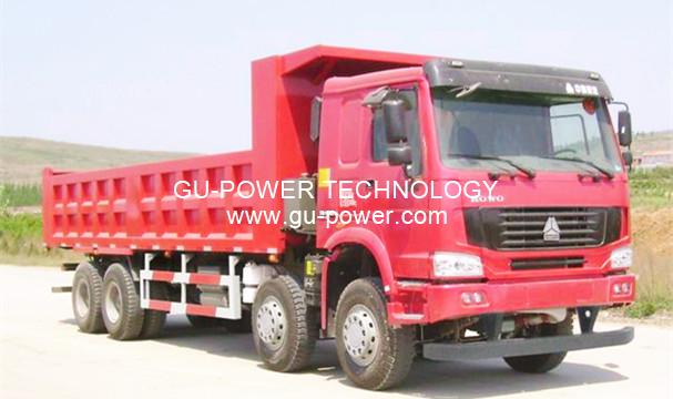 GU-POWER TECHNOLOGY