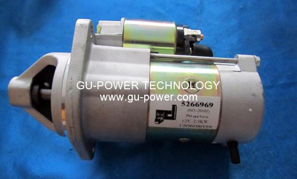GU-POWER TECHNOLOGY