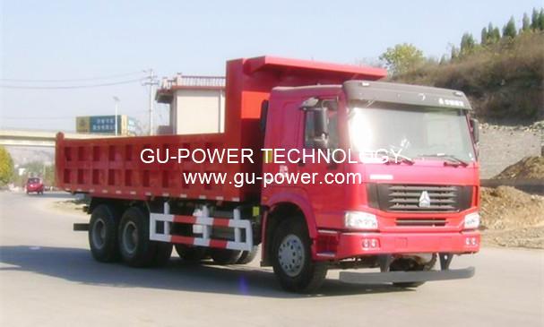 GU-POWER TECHNOLOGY
