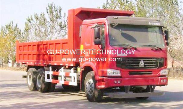GU-POWER TECHNOLOGY