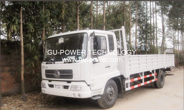 GU-POWER TECHNOLOGY
