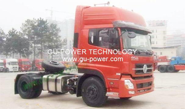 GU-POWER TECHNOLOGY