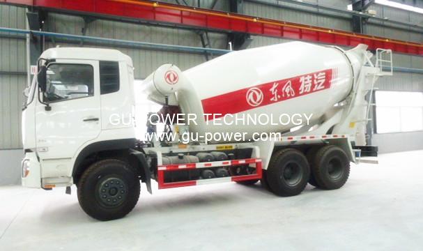 GU-POWER TECHNOLOGY