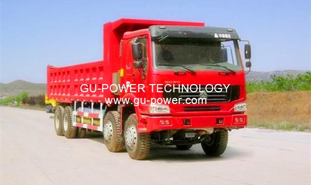 GU-POWER TECHNOLOGY