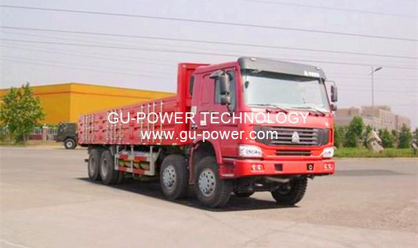 GU-POWER TECHNOLOGY