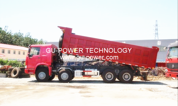 GU-POWER TECHNOLOGY