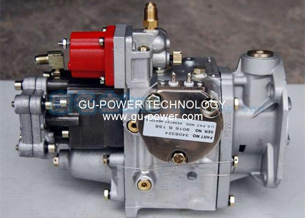 GU-POWER TECHNOLOGY