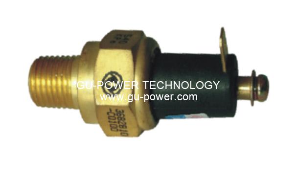 GU-POWER TECHNOLOGY