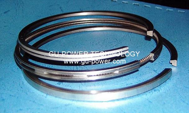 GU-POWER TECHNOLOGY