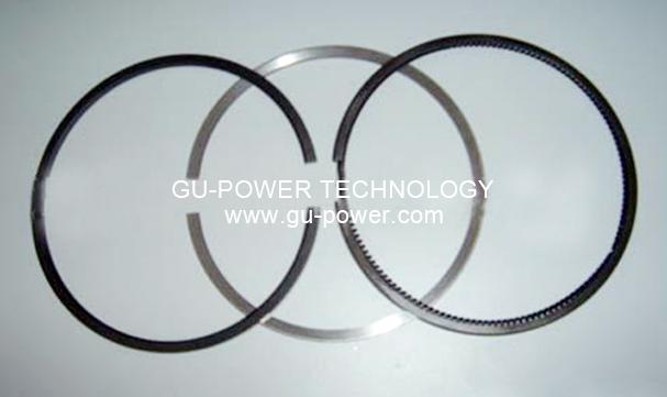 GU-POWER TECHNOLOGY