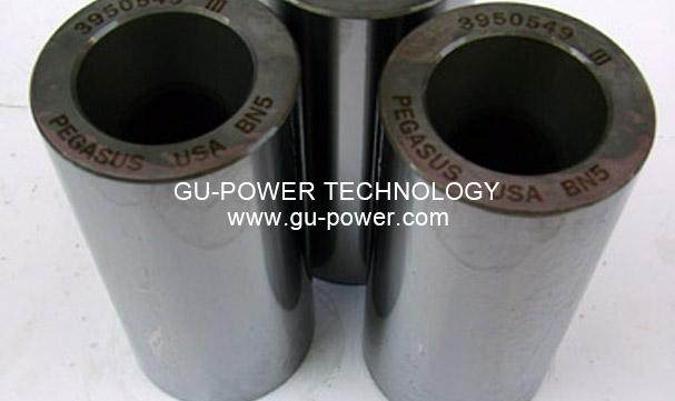 GU-POWER TECHNOLOGY