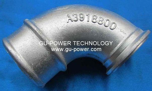 GU-POWER TECHNOLOGY