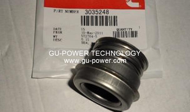 GU-POWER TECHNOLOGY