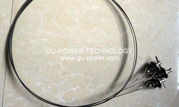 GU-POWER TECHNOLOGY