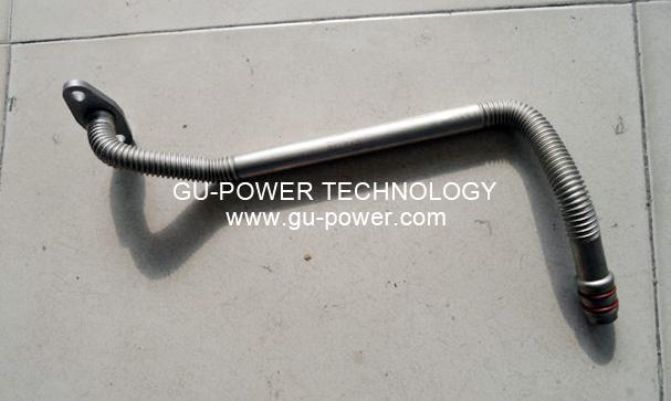 GU-POWER TECHNOLOGY