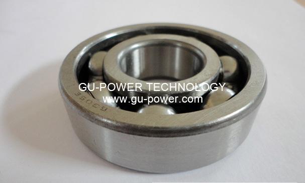 GU-POWER TECHNOLOGY