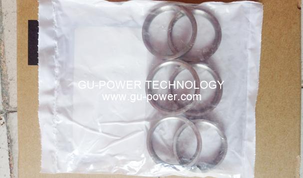 GU-POWER TECHNOLOGY