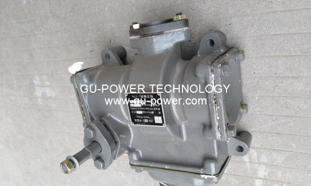 GU-POWER TECHNOLOGY