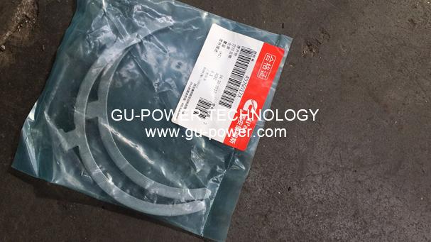 GU-POWER TECHNOLOGY