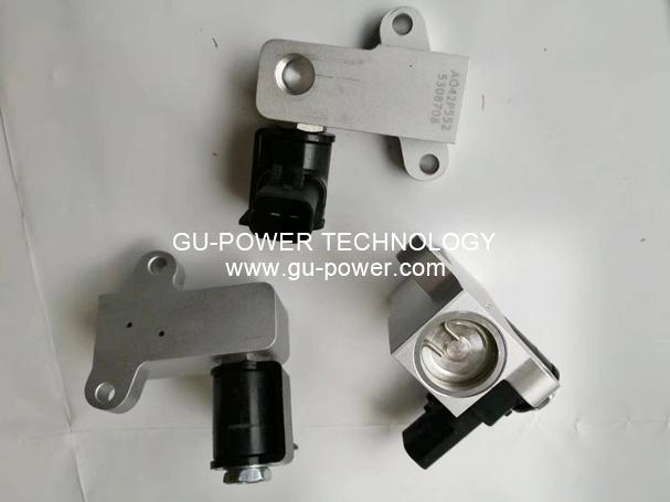 GU-POWER TECHNOLOGY